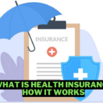 What Is Health Insurance How It Works = Wowkia Finance